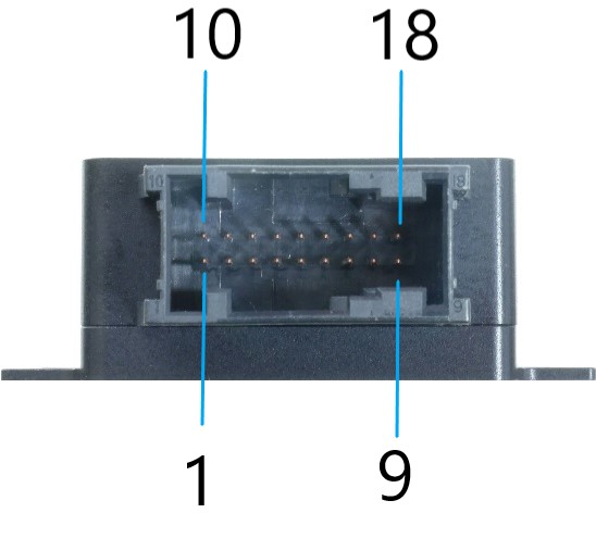 AKS Pinbelegung